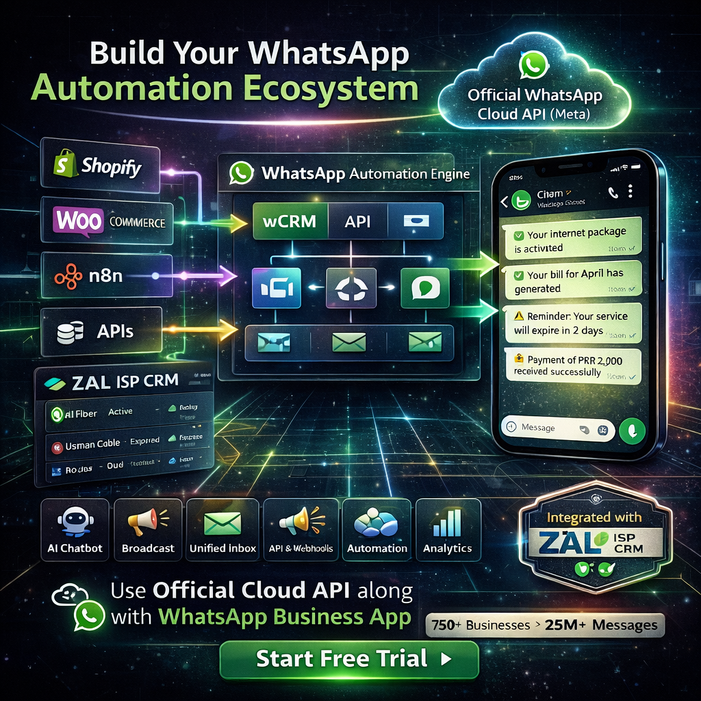 All-in-one WhatsApp CRM promotion